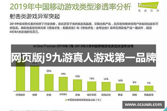 网页版j9九游真人游戏第一品牌